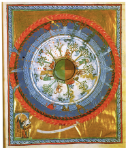 A vision of heaven, painted by Hildegard of Bingen (12th Century)